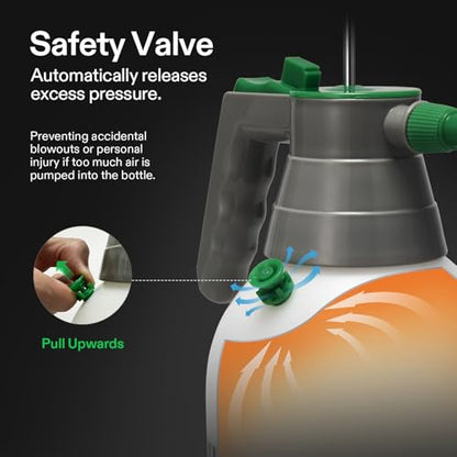 VIVOSUN Handheld Garden Sprayer, 1L Pump Sprayer, 34oz Water Spray Bottle with Safety Valve, Adjustable Nozzle, Extended Spray Rod & Additional Seals, Ideal for Watering, Fertilizing, Cleaning - size: 34 ounce