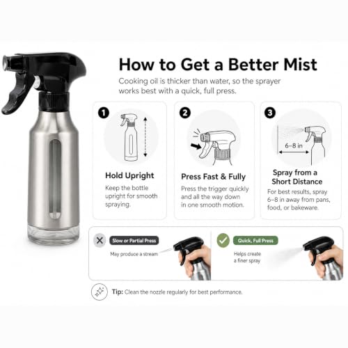 Oil Sprayer for Cooking 180ml, Olive Oil Mister with Fine Mist Trigger, Stainless Steel Refillable Glass Dispenser Bottle 6.35oz for Air Fryer BBQ Salad & Baking (Silver Gray+Stainless Steel) - color: Silver Gray+Stainless Steel