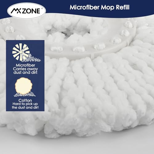 Spin Mop Replacement Head 5 Pack Magic Mop Refill for Hurricane 360° Systems, Microfiber Spin Mop Head, Round Shape Standard Universal Size - size: 5 Count (Pack of 1)