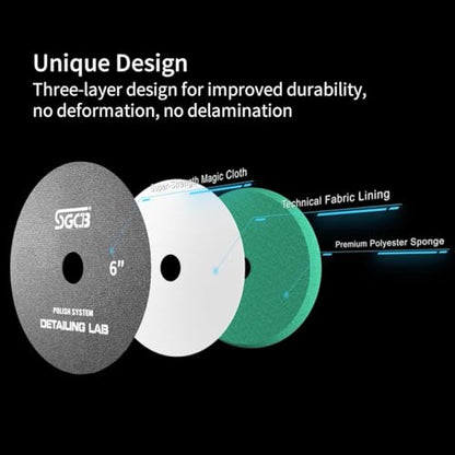 SGCB Thin Foam Polishing Pads Buffer Pads Hook and Loop Buffing Foam Pads Sponge Polish Pad 4Pcs Coarse to Fine-for DA&RO Polisher Compounding, Polishing, Finishing and Waxing