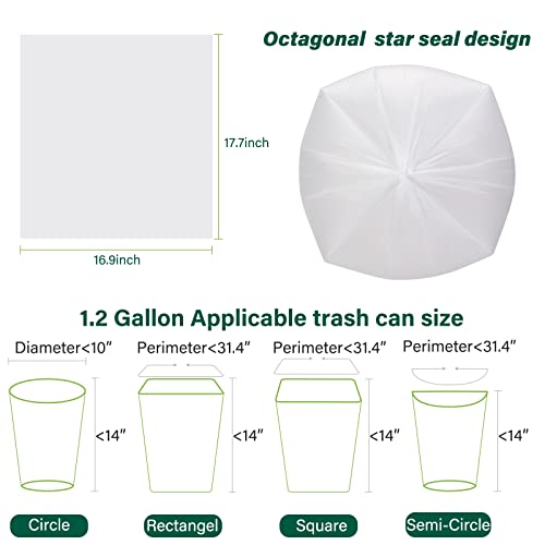 1.2 Gallon Small Trash Bags Biodegradable-Inwaysin 180 Counts Mini Trash Bags, Unscented Small Garbage Bags, Waste Basket Liners for Kitchen, Bathroom, Bedroom, Office, Camping - style: 1.2 Gallon 180 Counts
