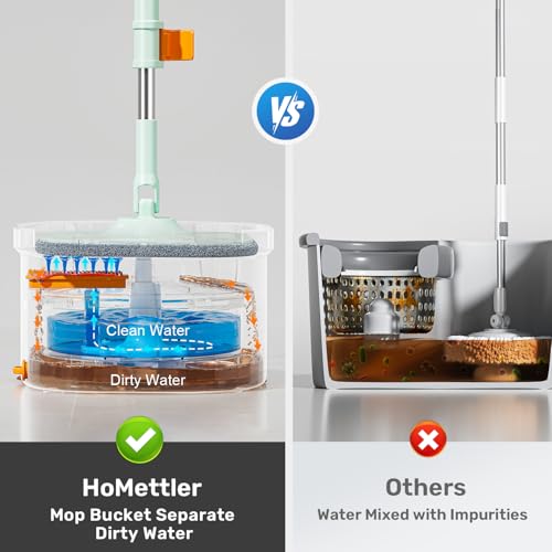 HoMettler Mop and Bucket Set | Spin Mop with Dual-Tank Clean/Dirty Water Separation | 4 Microfiber Pads for Deep-Cleaning Floors | Versatile Mops Triangular Head for Walls