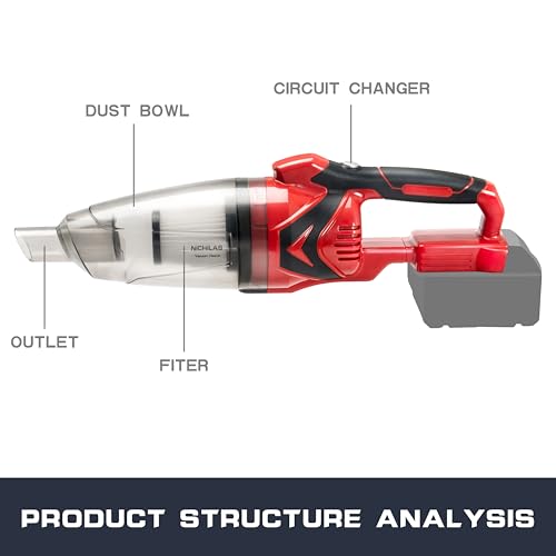 Nichilas Handheld Vacuum Cleaner, 10KPA Powerful Lightweight Cordless Stick Vacuum Cleaner for Hard Floor, Carpet, Car Cleaning, Compatible with Milwaukee M18 Batteries (NO Battery)