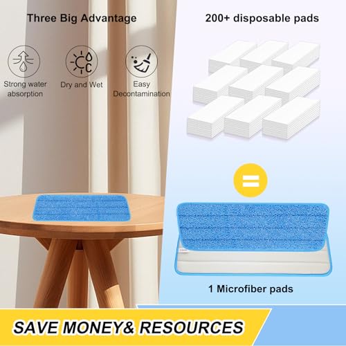 16.5 inch Reusable Mop Pads Microfiber Spray Mop Replacement Heads for Wet/Dry Mops Compatible with Bona Floor Care System (5 Pack) - color: Blue