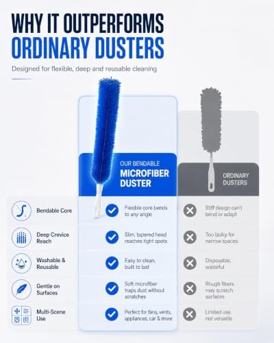 Bendable Microfiber Head Reusable Dust Remover 360° Flexible Fan Duster Brushes Cleaning Tools for Blinds Cleaner Brush Ceiling Blind Vent Ultimate Multi Purpose Dusters Home Upgrades(4PCS) - color: 4pcs