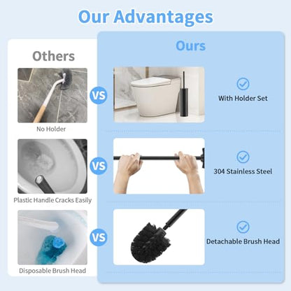 Stainless Steel Toilet Brush and Holder Set Brushed Silver Heavy Duty Toilet Bowl Brush with Long Handle for Bathroom and Farmhouse (Black) - color: Black