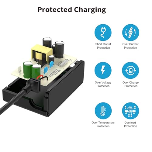9V 6FT Charger for Homitt Electric Spin Scrubber, Compatible with HM115C, HM115CW, HM115CD, HM115CG, HM204C, 2-Prong AC Power Adapter, Replacement Power Supply for Voweek VWS211/SP02 Charging Cable
