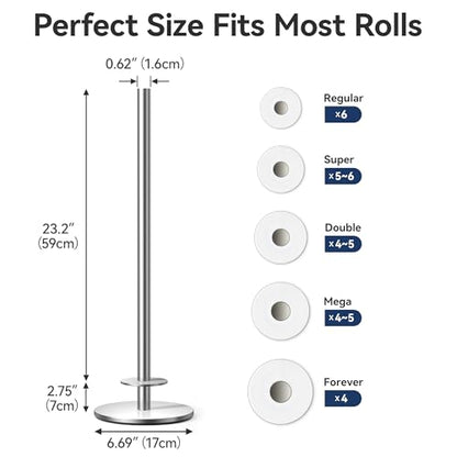 Brushed Nickel Toilet Paper Holder Stand for Spare Rolls Storage, Stainless Steel Freestanding Toilet Paper Holder with Shelf Hold 5 Paper Rolls - color: Brushed Nickel