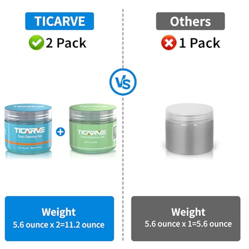 TICARVE 2Pack Cleaning Gel for Car Putty Car Slime Cleaning Car Detail Putty Tools Car Interior Cleaner Automotive Car Cleaning Kits Keyboard Cleaner Blue Green (320g/11.2oz) - color: Blue+Green