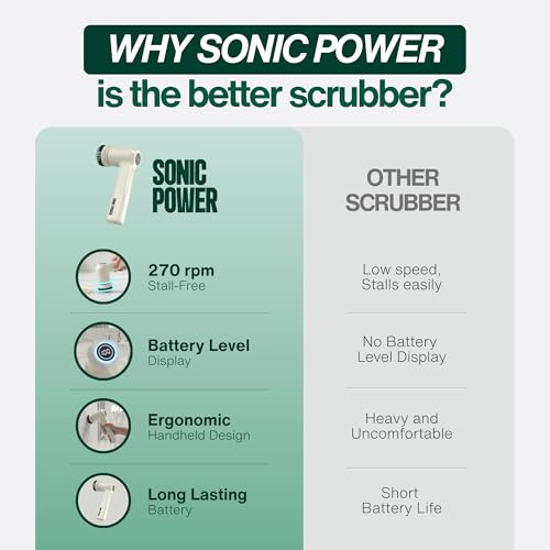 SonicPower Electric Spin Scrubber – Handheld & Ergonomic, IPX7 Waterproof, 4 Multi-Purpose Brush Heads, Long-Lasting Rechargeable Battery – Cleans Dishes, Bathroom, Tile, Grout & Kitchen (Beige) - color: Beige