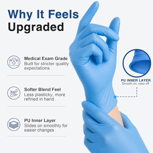 Schneider Medical Vinyl Synthetic Exam Gloves, 4 Mil, Latex-Free Disposable Gloves for Cooking, Cleaning, and Food Prep - size: Medium