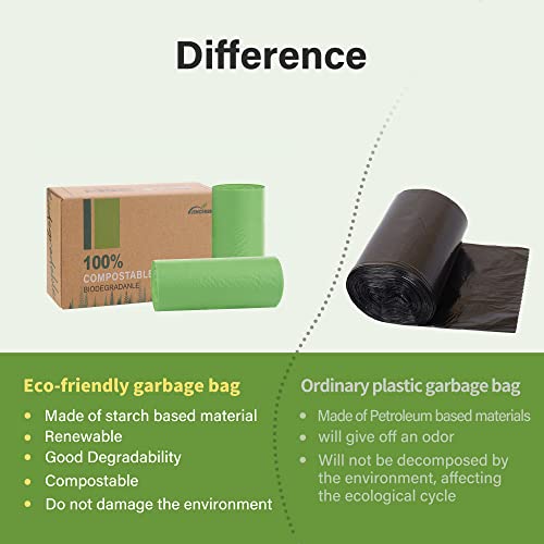 Compost Bags 8 Gallons 30Liter Extra Thick 0.87 Mils Food scrap waste bags with US BPI ASTM D6400 and Europe OK Compost Home Certified - style: 8 Gallon