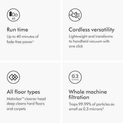 Dyson V8 Plus Cordless Vacuum, Cleans Hard Floors and Carpets, Detangles, Converts to Handheld, 115AW, 2 Power Modes, Up to 40 Minutes¹ - style: V8 Plus