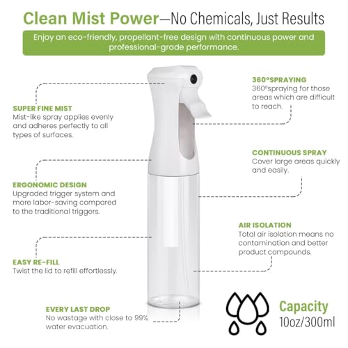 VIGOR PATH Continuous Spray Bottle for Hair – Fine Mist Mister for Hairstyling, Cleaning, Plants, Pets, Barbers, Salons, and Essential Oil Applications (200ml/6.7 oz) Clear 2 Pack - size: 6.7oz (2 Pack) Clear