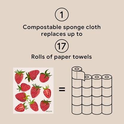 RECYCO Swedish Dishcloths for Kitchen | 5 Pack Fruit Grove Washable Dish Rags | Cellulose Reusable Cleaning Paper Towels | Absorbent Counter Dish Cloth Sponge Kitchen Wipes, 8" L x 7" W - color: Fruit Grove - 5 Pack