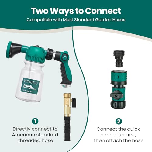 VENETIO 5-Dial Hose-End Sprayer - 6 Adjustable Spray Patterns Nozzle & 30oz Refillable Bottle for Liquid Fertilizer, Weed Killer & Soap | Lawn, Garden, Car Wash & Outdoor Cleaning Versatile Spray Gun - style: Sprayer (30 oz)