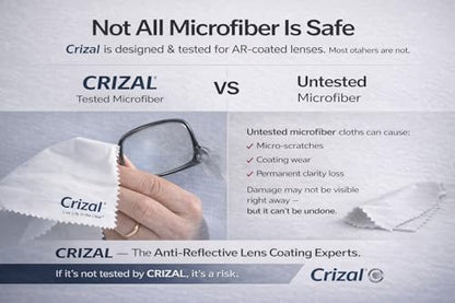 Crizal Microfiber Cleaning Cloths for Eyeglasses – Designed & Tested by CRIZAL® for AR-Coated Lenses – Safe Lens Cleaning Without Scratching-4 Pack - color: Cloth, 4 Pack