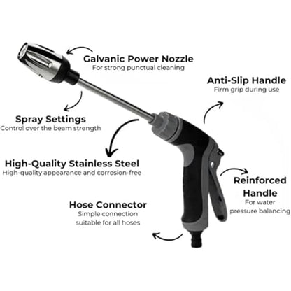 jethose pressure washer nozzle Original - New & Improved 2026 Model, 360° Rotating, Durable Stainless Steel Spray Nozzle (Blue-c,One size) - color: Blue-c