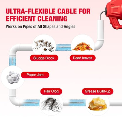 Cordless Electric Drain Auger Compatible with Milwaukee 18V Battery, Auto-Feed Plumbing Drain Snake with 23.62FT Cable, Drain Clog Cleaner Tool for Sink, Toilet, Bathtub, Sewer (Battery Not Included)