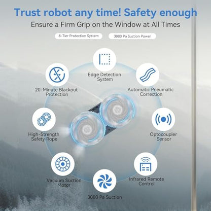 Automatic Window Cleaning Robot, Window Cleaner Robot Auto Dual Spray, 2026 Model Robot Limpia Vidrios AI Path Planning, 3000Pa Suction, Remote Control, Edge Detection for Streak-Free Glass - SS1