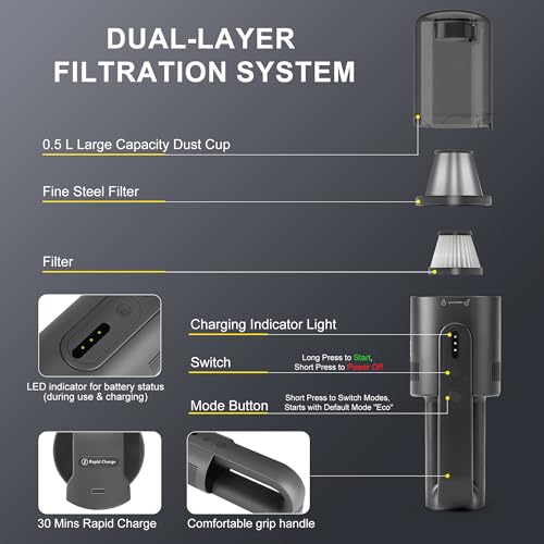 Handheld Vacuum Cordless, 5-in-1 Car Vacuum Portable Cordless 30 Mins Rapid Rechargeable Hand Vacuum Brushless Motor 19000Pa Strong Suction, Dust Busters for Car Home with 4 Nozzles, Gray