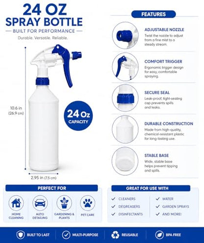 Plastic Spray Bottle, 4 Pack, 24 Oz with Adjustable Nozzle, Heavy Duty Leak Proof Mist Empty Water Bottle Sprayer for Cleaning, Chemicals, Hair, Planting & All-Purpose Use (Blue)