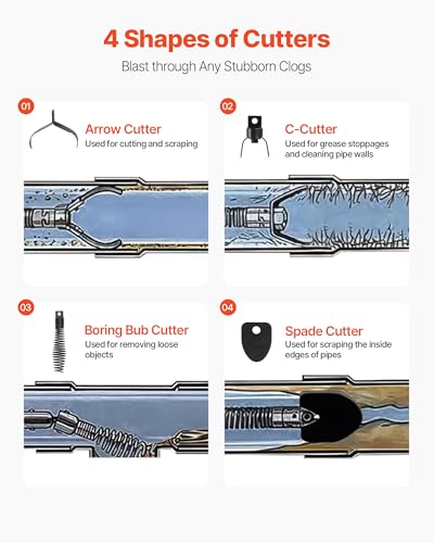 VEVOR Drain Cleaner Machine 50 FT x 3/8 Inch, Auto Feed Sewer Snake Auger on Wheels, Portable Drain Cleaning Machine with 4 Cutters & Air-activated Foot Switch for 2" to 4" Pipes - style: 50 FT x 3/8''