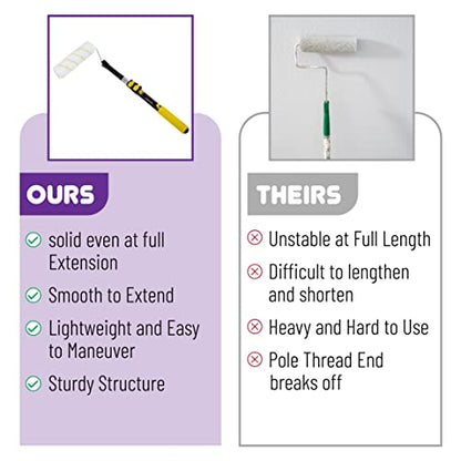 Bates- Telescopic Extension Pole, 3 Ft, Aluminum Alloy | Sturdy Multi-Purpose Extension Pole with Flip-Lock Design for Painting, Dusting and Cleaning - color: Black and Yellow, size: 3 Ft, 1 Pack