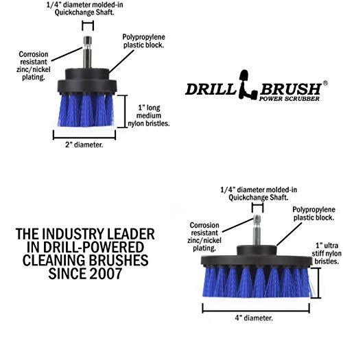 Kayak Cleaning Brush - Pool Scrubbing Tool - Boat Power Scrubber - Blue Medium Stiffness 5in Scrub Brush - Power Cleaning Tool - Fish Tank Scrubber - Aquarium Cleaner - Marine Vessels - Pool Liner - color: Blue