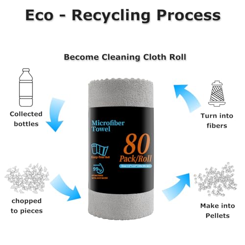 Jessy Home 80 Pack Reusable Paper Towels Grey Microfiber Cleaning Cloth Roll 12"x12" Microfiber Towels for Kitchen, Tear Away Cloth, Lint Free Rags for House,Car,Window,Cleaning Supplies - color: Ash Grey