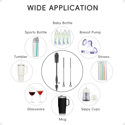 Silicone Cleaning Brush Kit,Water Bottle and Straw Cleaner Brush Set for Tumbler,Baby Bottle,Breast Pump Part,Nipple,Sippy Cup,Glass,Dishwasher Safe,BPA Free,3 Pcs - color: Deep Gray
