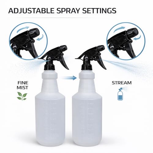 32 oz Spray Bottles 2 Pack, Heavy Duty Spray Bottle with Adjustable Nozzle Mist & Stream, Refillable Plastic Spray Bottles with Measurements (mL/oz), Leakproof Chemical Resistant Cleaning Spray Bottle