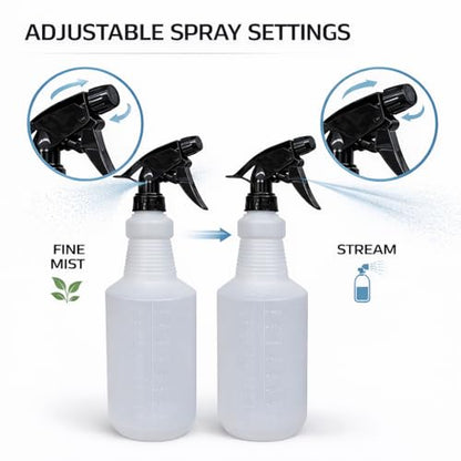 32 oz Spray Bottles 2 Pack, Heavy Duty Spray Bottle with Adjustable Nozzle Mist & Stream, Refillable Plastic Spray Bottles with Measurements (mL/oz), Leakproof Chemical Resistant Cleaning Spray Bottle