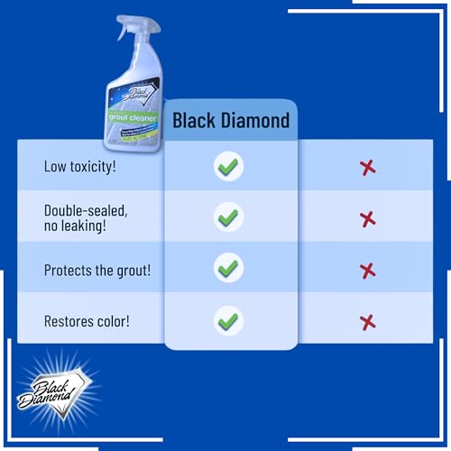 Ultimate Grout Cleaner for Tile Floors — Acid-Free Deep Cleaner Removes Grease, Dirt & Soap Scum Without Damaging Grout — Safe for Marble and All Natural Stone (1-Qt/1-G/ W/brush) - size: 32 Fl Oz & 128 Fl Oz with Brush