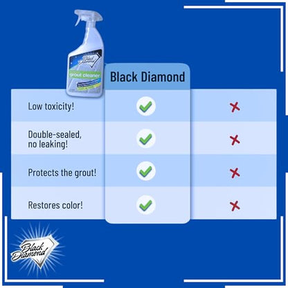 Ultimate Grout Cleaner for Tile Floors — Acid-Free Deep Cleaner Removes Grease, Dirt & Soap Scum Without Damaging Grout — Safe for Marble and All Natural Stone (1-Qt/1-G/ W/brush) - size: 32 Fl Oz & 128 Fl Oz with Brush