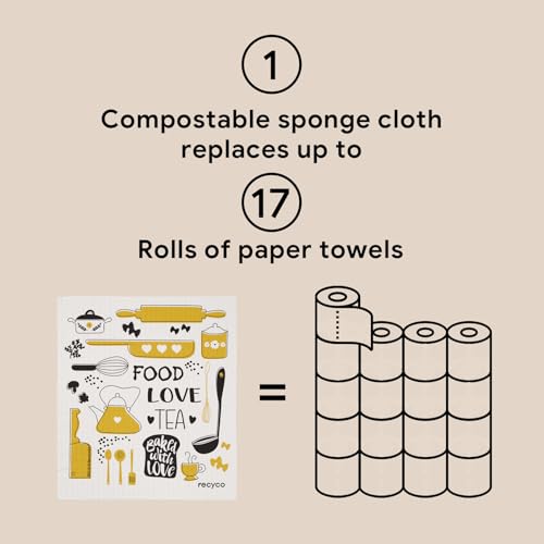 RECYCO Swedish Dishcloths for Kitchen | 6 Pack Kitchens Love Washable Dish Rags | Cellulose Reusable Cleaning Paper Towels | Absorbent Counter Dish Cloth Sponge Kitchen Wipes, 8" L x 7" W - color: Kitchen Love - 6 Pack
