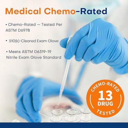 Supmedic Medical Soft Max™ Nitrile Exam Gloves, 100 Count Latex-Free Powder-Free Non-Sterile Food Safe Disposable Glove, Blue - color: Blue (Large)