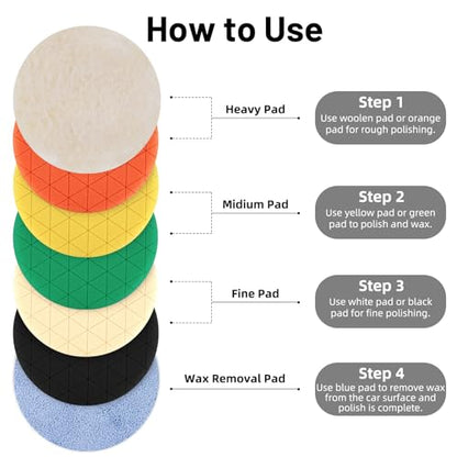 Buffing Polishing Pads, 7Pcs 6.5 Inch 165mm Face for 6Inch 150mm Backing Plate, Car Compound Buffing Sponge Pads and Woolen Pads Cutting Polishing Pad Kit for Car Polishing and Waxing - color: 7pcs-6Inch