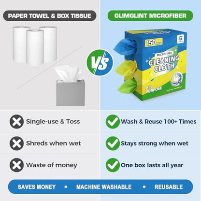 GLIMGLINT Microfiber Cleaning Cloth, 150 Pack Reusable Lint-Free Towels - Blue, Yellow & Green Soft Microfiber Towels for Home, Kitchen, Bathroom, Glass & Tables - 11"x9" Washable Shop Rags - color: Blue/Yellow/Green