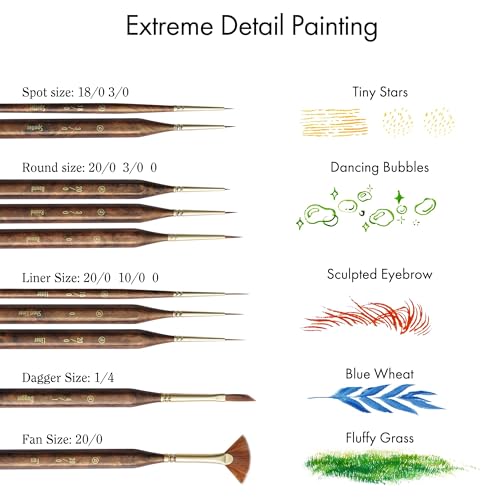 Artify Extreme Detail Paint Brushes Set, 10pcs Multi-Shape Fine Detail Brushes with Portable Bag, Ultra Fine Paint Brush Set for Miniature & Illustration Painting - style: 10Pcs-Handbag