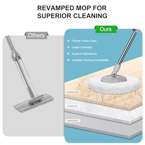 RinseWise Gen 1 Large Capacity and Gen 1 Compact Mop Bucket,with 360 ° Swivel Wheels for Home & Kitchen Cleaning
