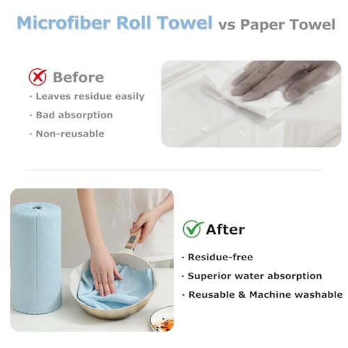 Jessy Home 80 Pack Microfiber Cleaning Cloth Roll Reusable Paper Towels 12"x12" Tear Away Cloth, Microfiber Towels for Cars, Wash Cloths, Lint Free Rags for House, Kitchen,Window,Cleaning Supplies - color: Blue