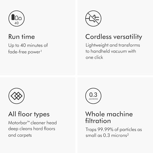 Dyson V8 Cordless Vacuum, Cleans Hard Floors and Carpets, Detangles, Converts to Handheld, 115AW, 2 Power Modes, Up to 40 Minutes¹ - style: V8
