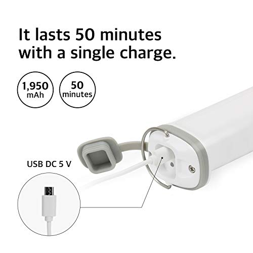 ABKO Electric Spin Scrubber Cordless Lightweight Cleaning Replaceable Brush Head Adjustable Extension Rod for Tile Bathtub Floor Bathroom Kitchen BC01