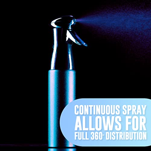 Colortrak Luminous Spray Bottle, 250ml/8.5oz Bottle with Full 360° Distribution, Easy-Use Pump, Quick View Window to Monitor Water Level, Eco-Friendly, Aqua - color: Aqua