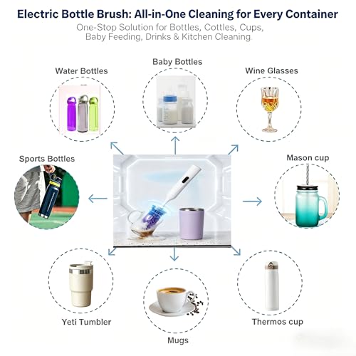 Rechargeable Electric Bottle Brush with 2 Speeds Powerful Automatic Bottle Cleaner,BPA-Free Silicone Spinning Design, Wall Mount & Straw Cleaner,Suitable for Baby Bottles & Kitchen (White+Purple) - color: White+purple