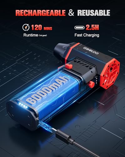 GOOLOO F5S Compressed Air Duster,180000RPM Super Power Cordless Air Blower, Rechargeable Electric Air Duster with Brushless Motor, 3-Speed Adjustable Dust Blower for PC Keyboard, Car, Home, Outdoor - size: Single Battery-F5S