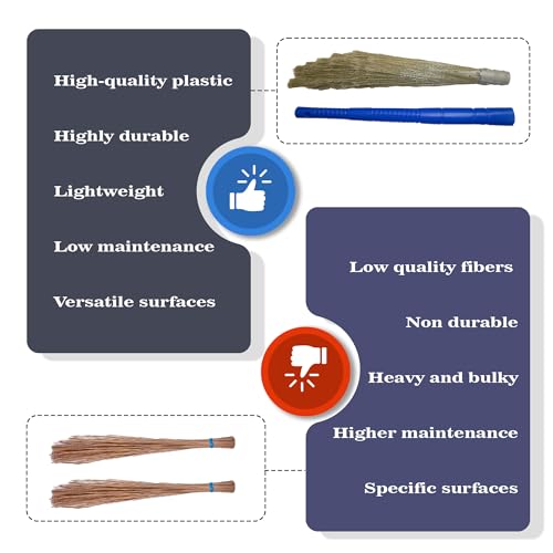 Cosynee Galla No Dust Broom for Floor Cleaning, Broom Stick for Home Floor Cleaning, Jhadu for Home Cleaning, Made of Washable Fibers (Pack of 2) - size: Set of 1 (Pack of 2)