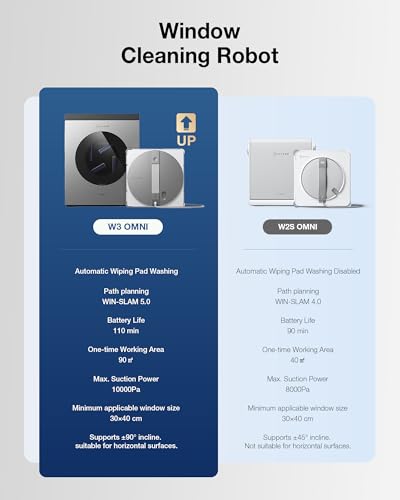 ECOVACS WINBOT W3 Omni Robot Window Cleaner with Auto-Clean & Multi-Functional Station, Win-SLAM 5.0 Smart Navigation, Intelligent Cleaning with Triple Spray System, 12-Level Protection - size: W3 OMNI