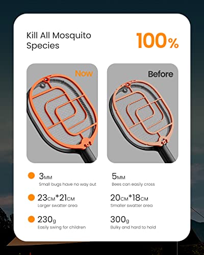 GAIATOP Electric Fly Swatter, 3800V Battery Powered Handheld Fly Zapper, 3-Layer Protection Grid Bug Zapper Racket for Home Bedroom Kitchen Office Backyard Patio Indoor Outdoor - size: 1Pack